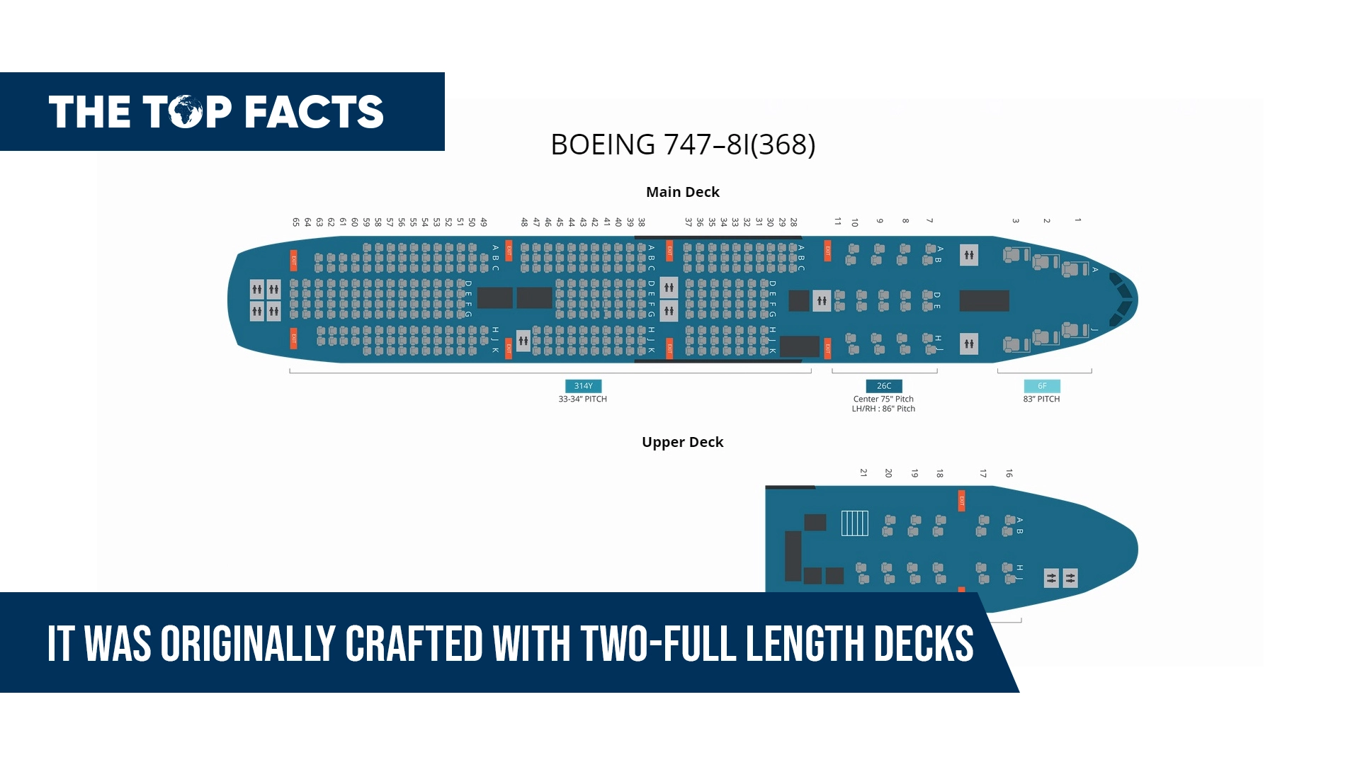 The plane was designed with two decks that extended the full length of the aircraft.