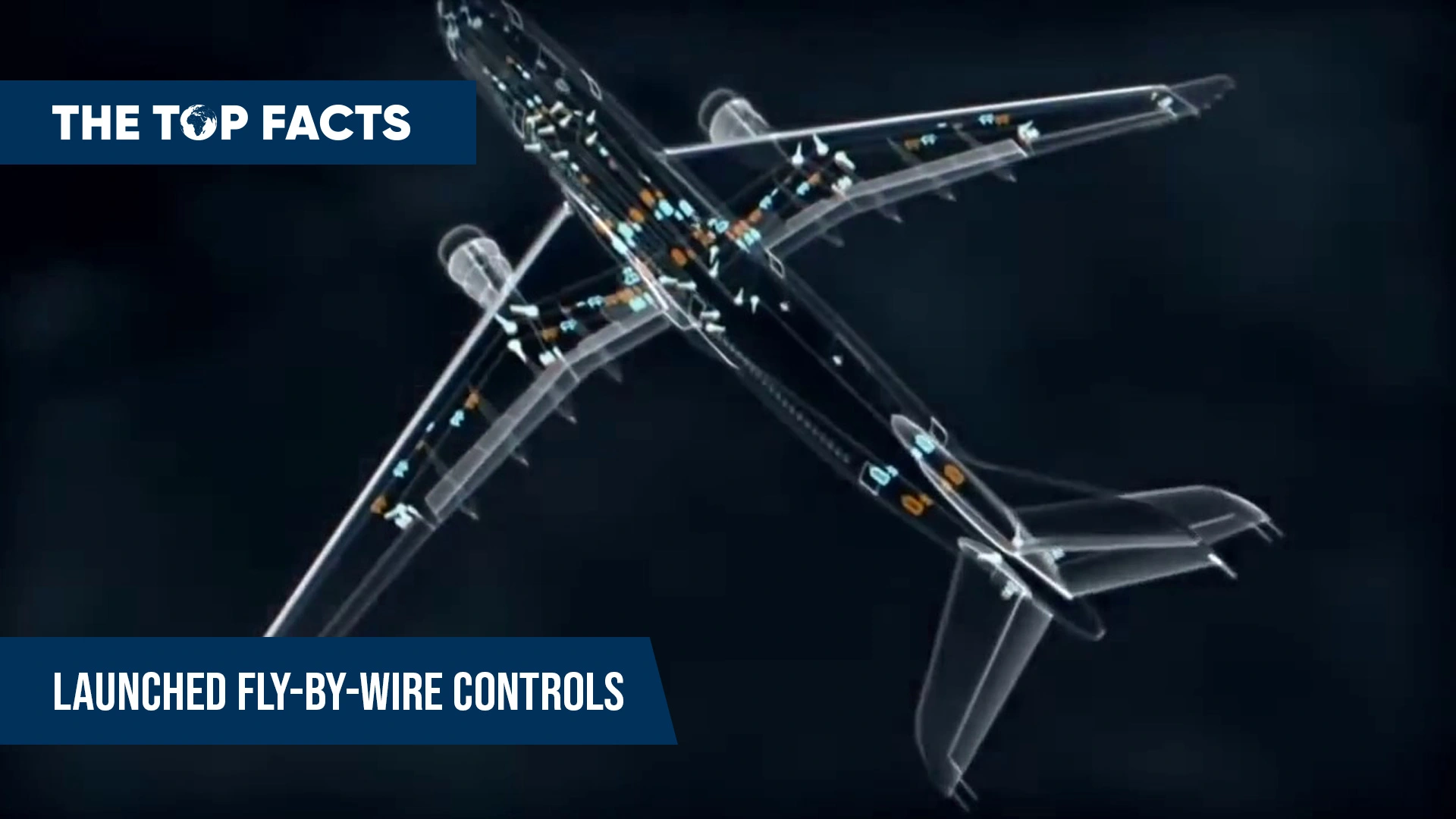 The Airbus A320 was the first commercial airplane to use fly-by-wire controls.
